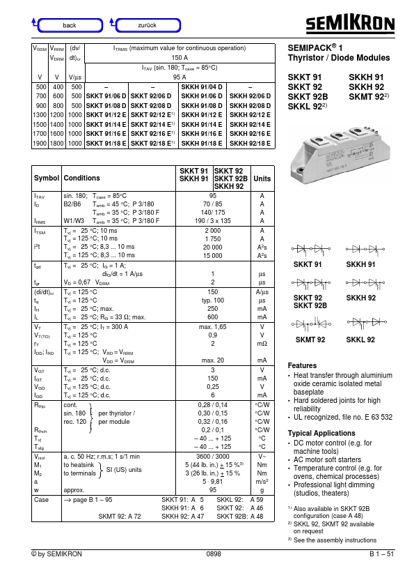 SKKT91