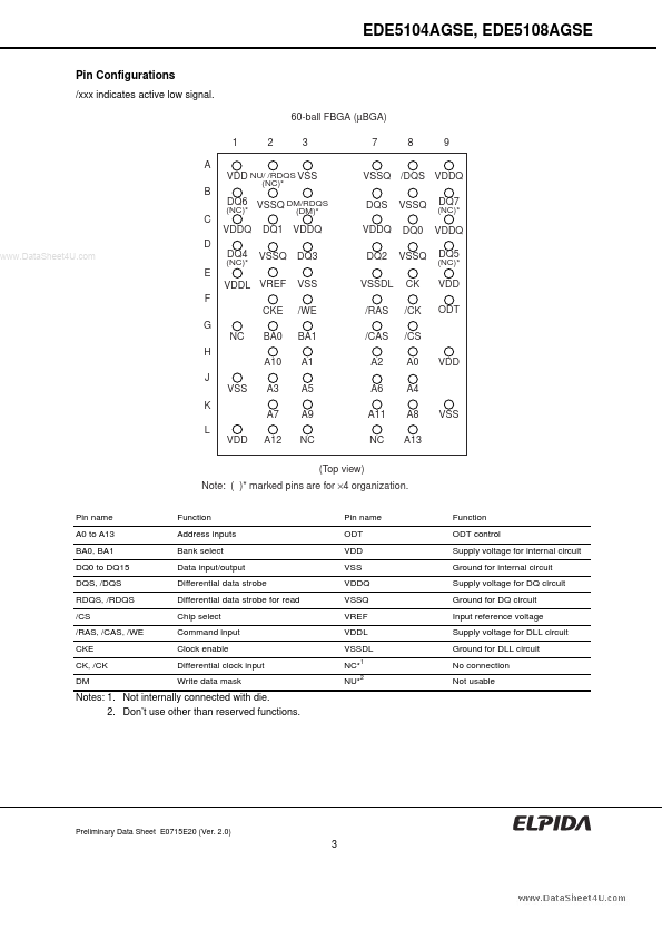 E5108ASE