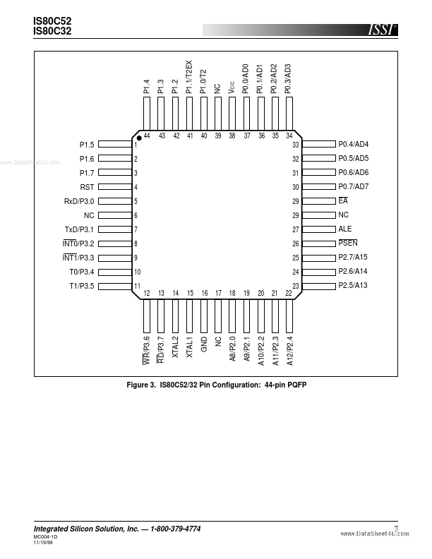 IS-80C32