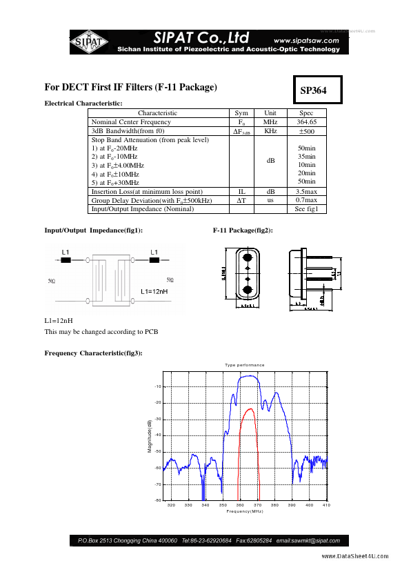 SP364