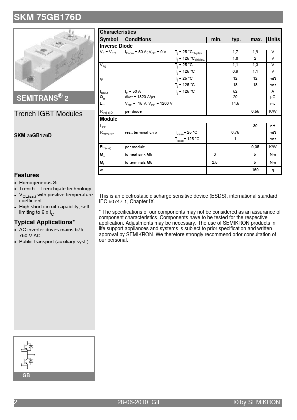 SKM75GB176D