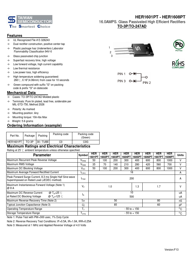 HER1602PT