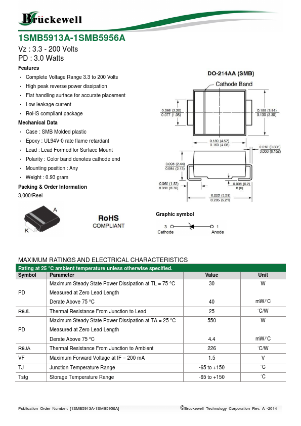 1SMB5917A