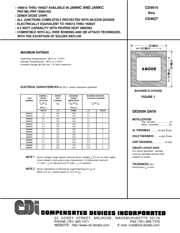 CD4622