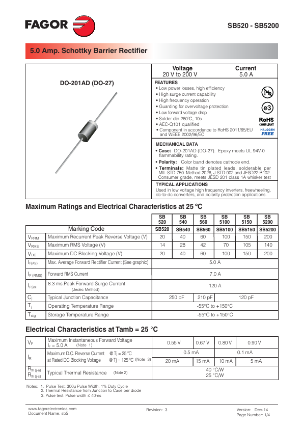 SB5200