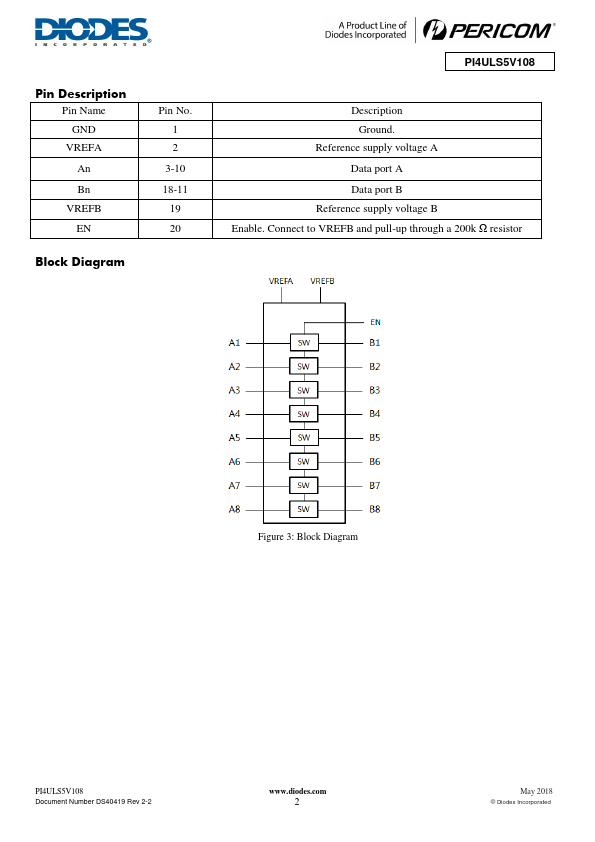 PI4ULS5V108