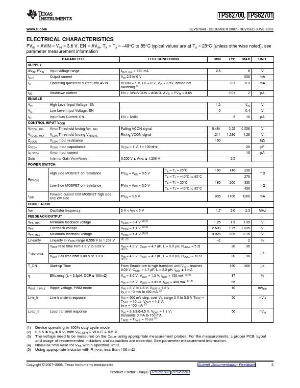 TPS62701