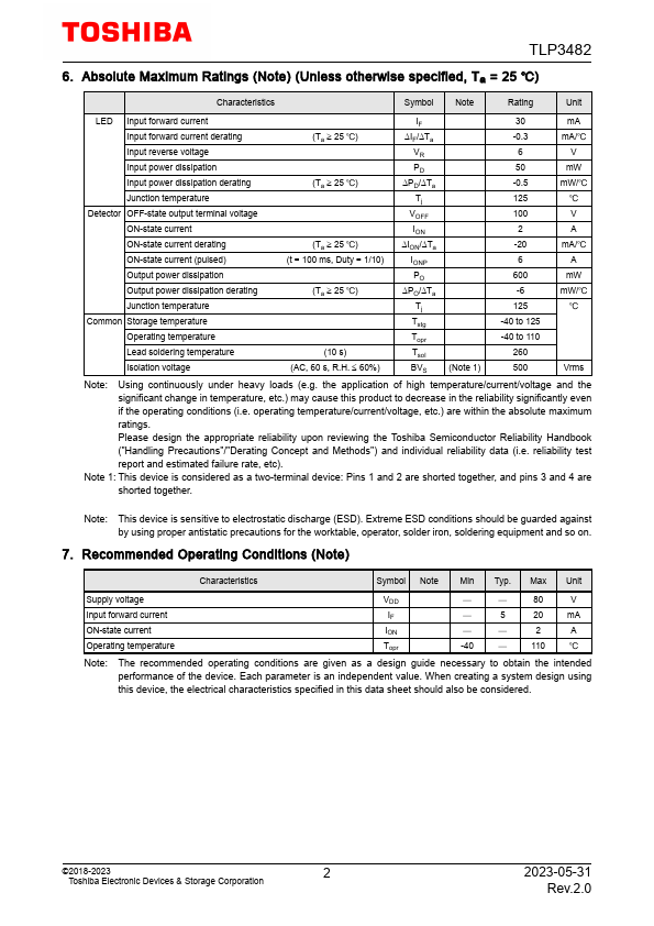 TLP3482