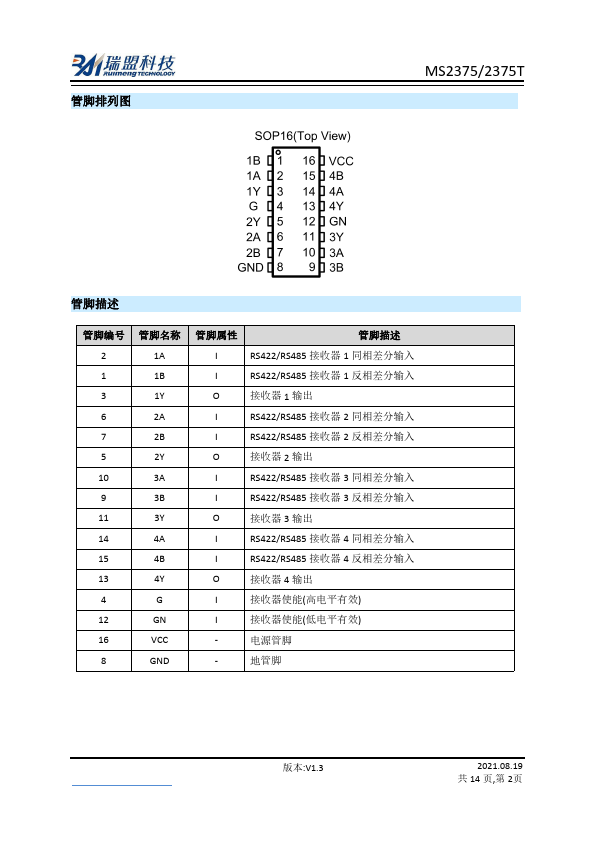datasheet Preview Page 2