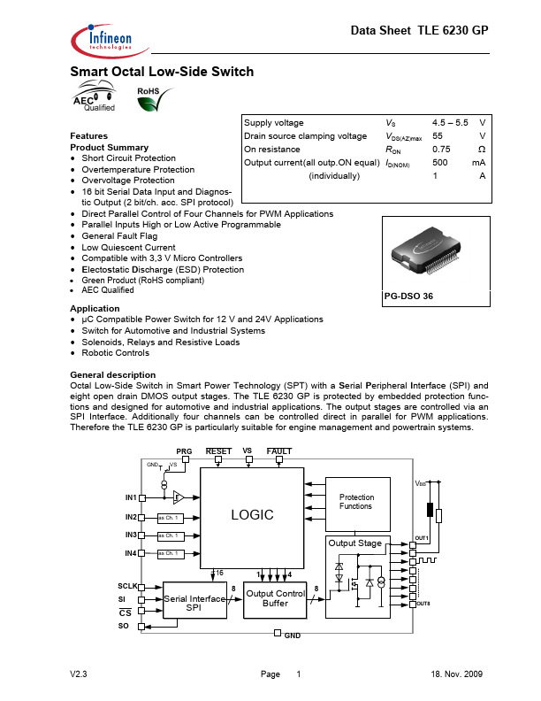 TLE6230GP