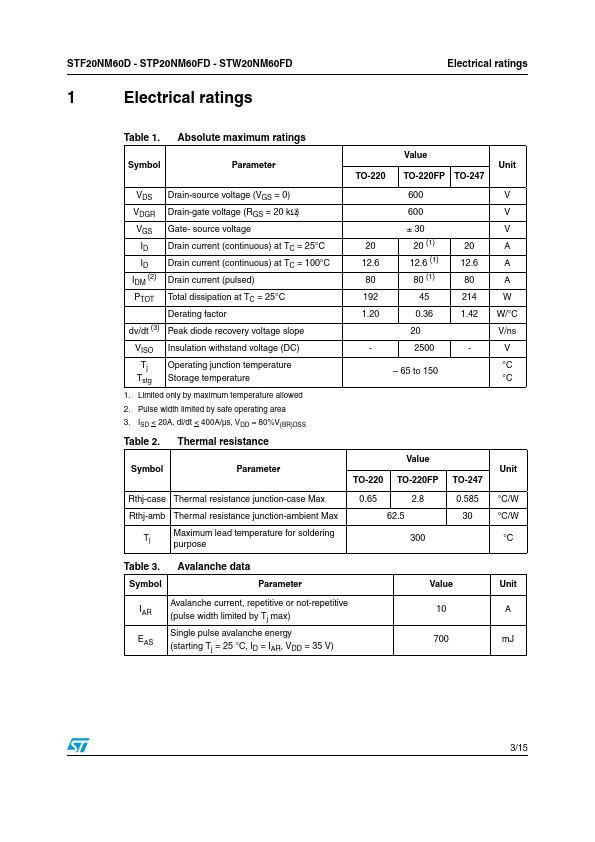 STP20NM60FD