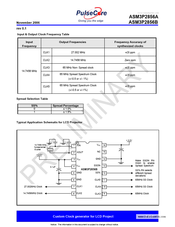 ASM3P2856A