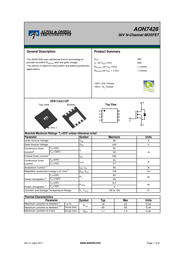 AON7428