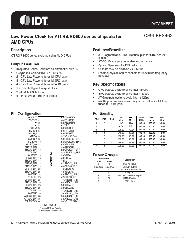 ICS9LPRS462