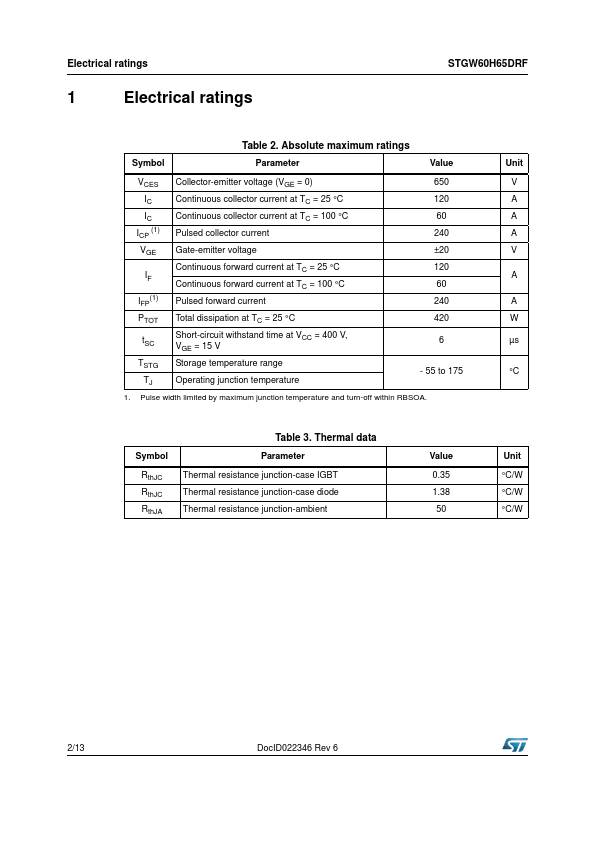 STGW60H65DRF