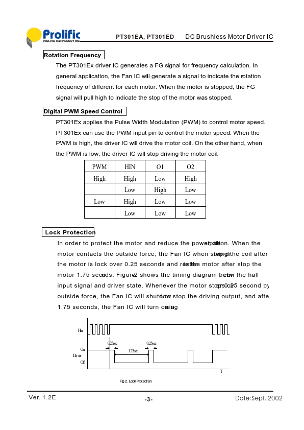 PT301ED