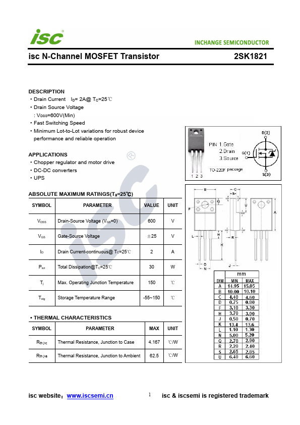 2SK1821