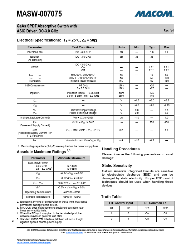 MASW-007075-0001TR