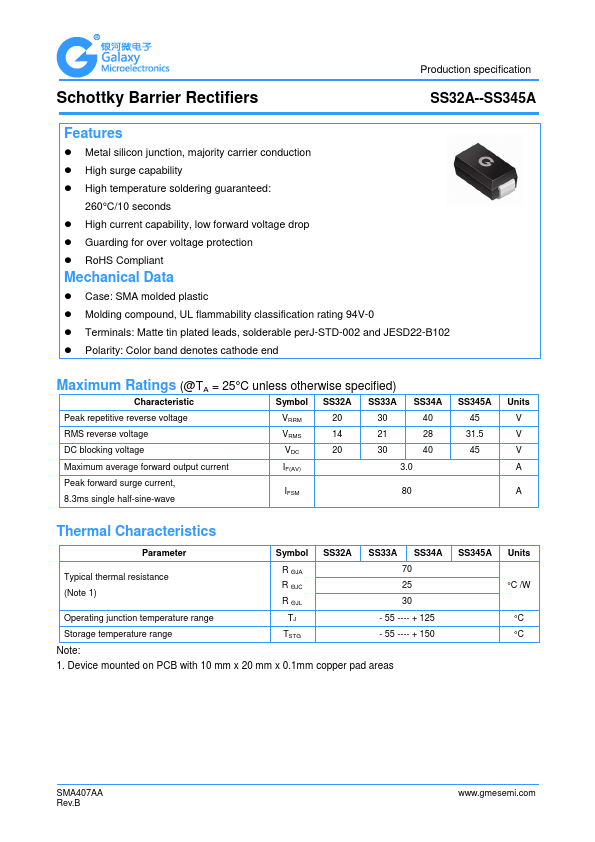 SS345A