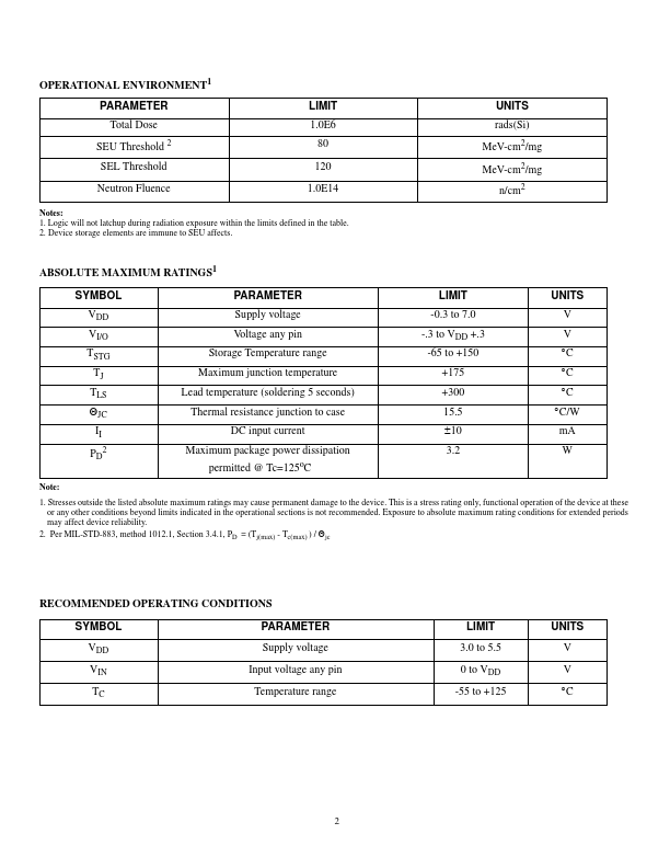 UT54ACS08E