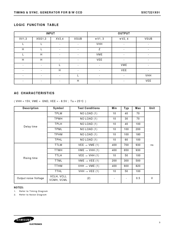 S5C7221X01-V0T0