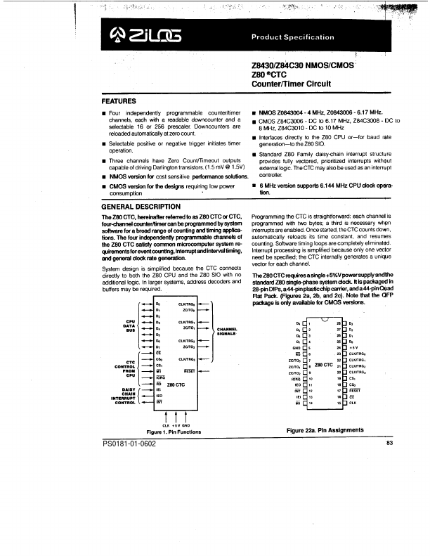 Z0843004