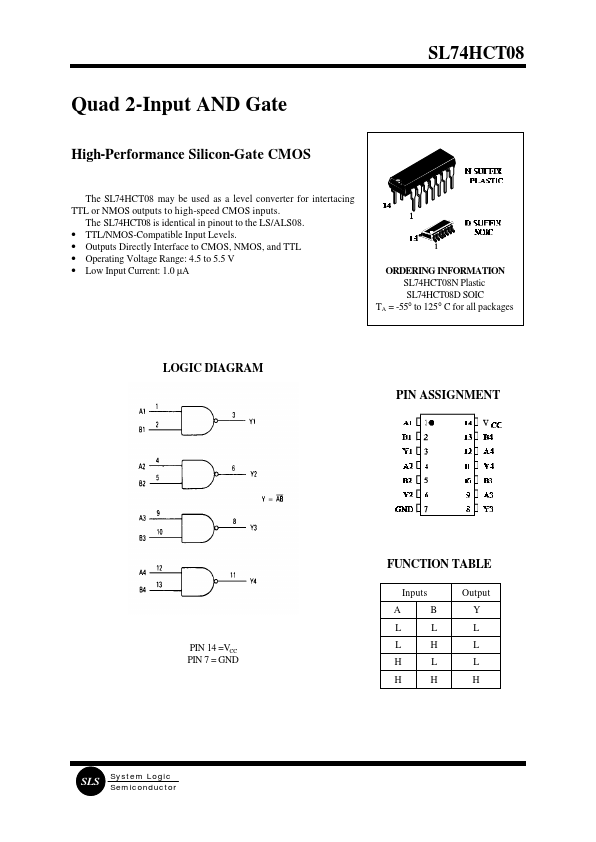 SL74HCT08