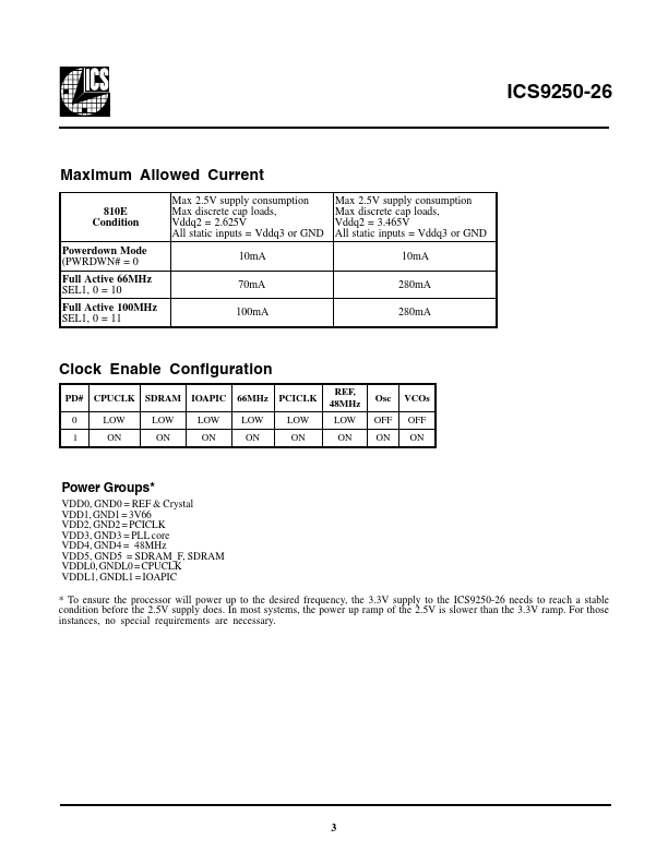 ICS9250-26