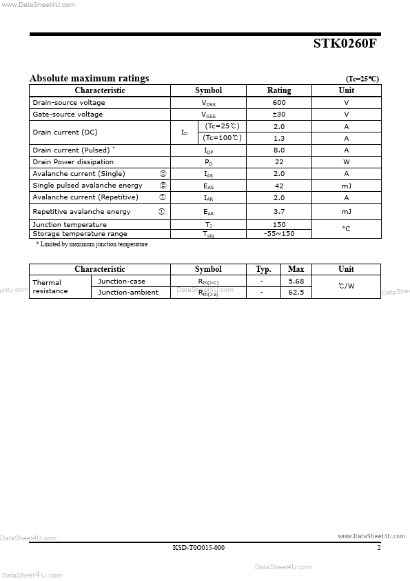 STK0260F