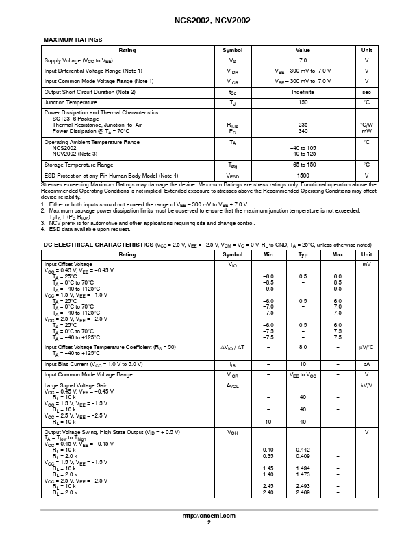 NCV2002