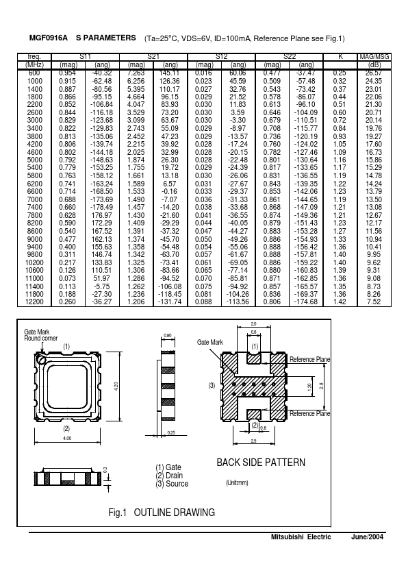 MGF0916A