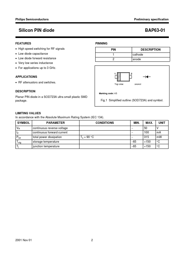 BAP63-01