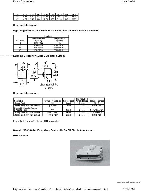 SDH-37RBL