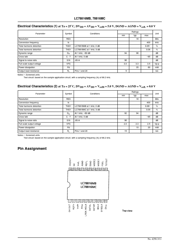 LC78816MB