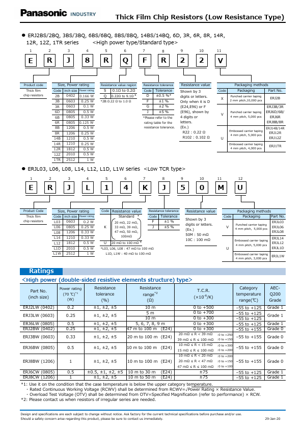 ERJ2BS