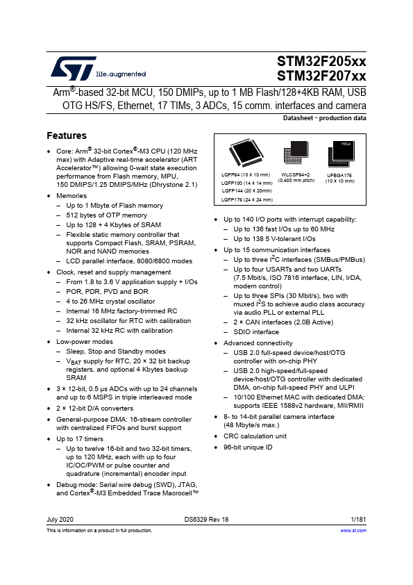 STM32F207VE