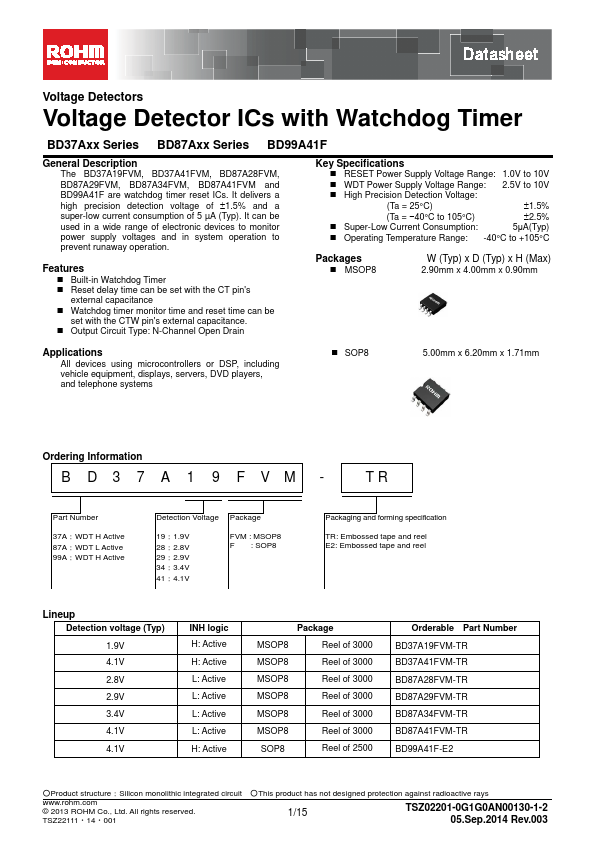 BD87A28FVM-TR