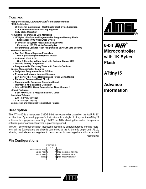 ATtiny15