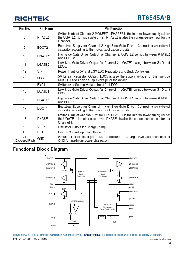 RT6545A