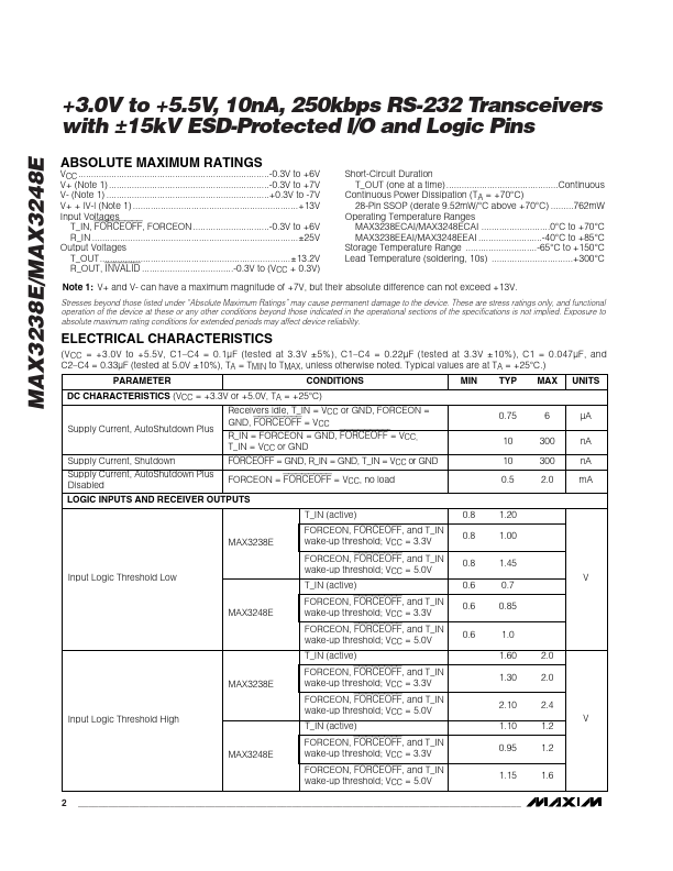 MAX3248E