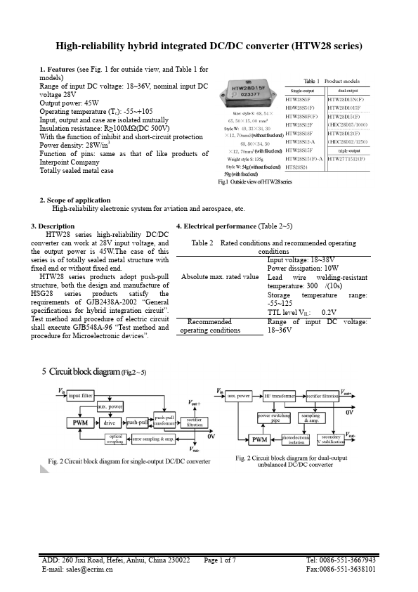 HTW28S15F-A