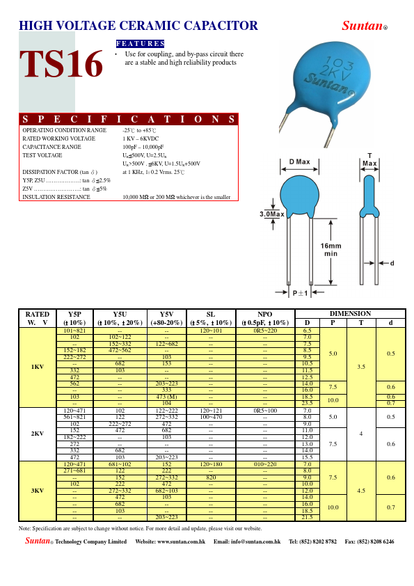 TS16