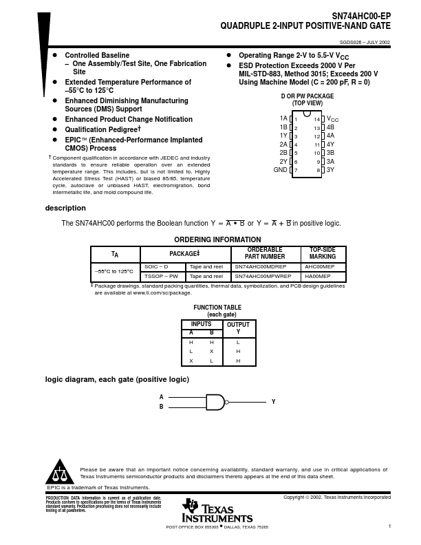 SN74AHC00-EP