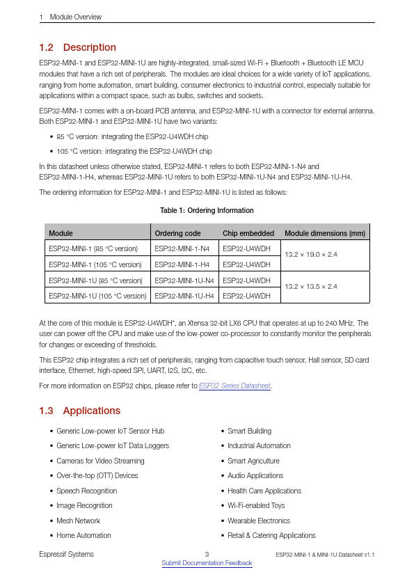 ESP32-MINI-1