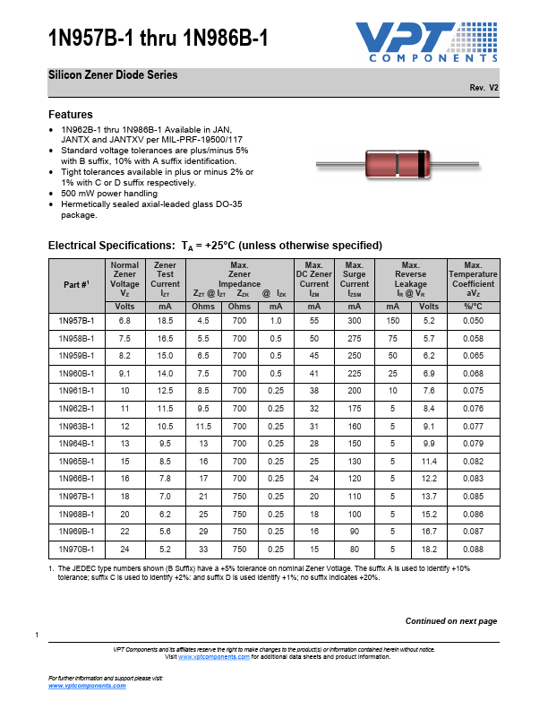 1N984B-1 Datasheet Preview