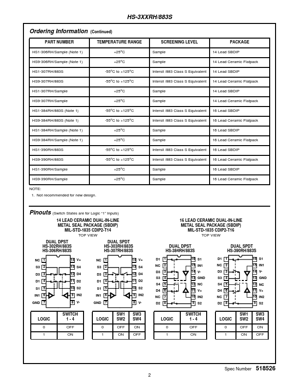 HS1-307RH883S