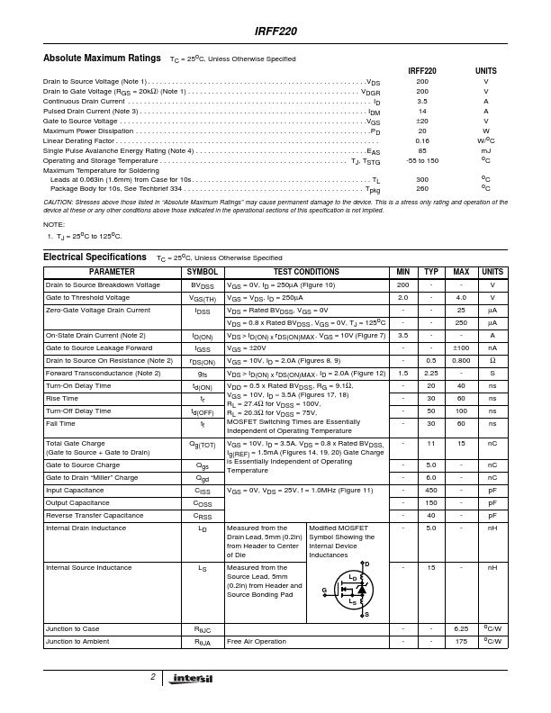 IRFF220