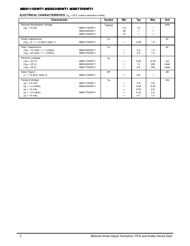 MBD330DWT1