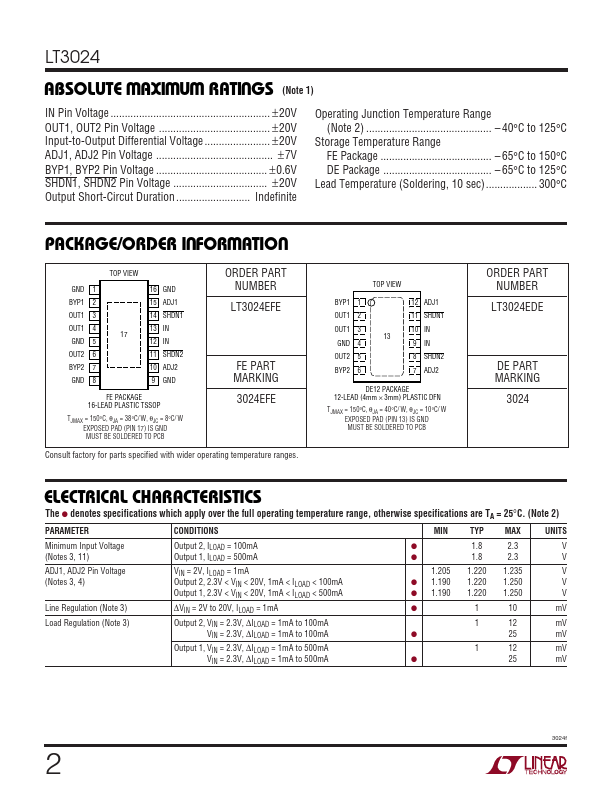 LT3024