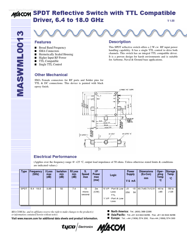 MASWML013